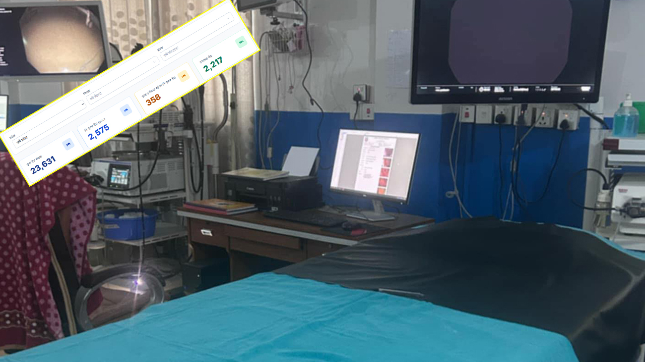 निःशुल्क स्वास्थ्य पोर्टलबाट १,२०० भन्दा बढी विपन्न नागरिक लाभान्वित